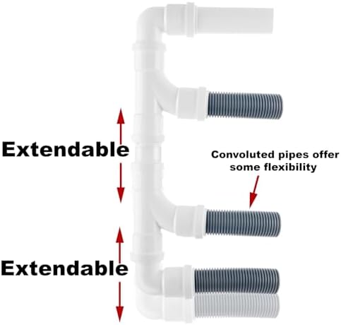 3 Outlet Caravan Waste Water Outlet Pipe System Adaptor – FloPlast Fittings
