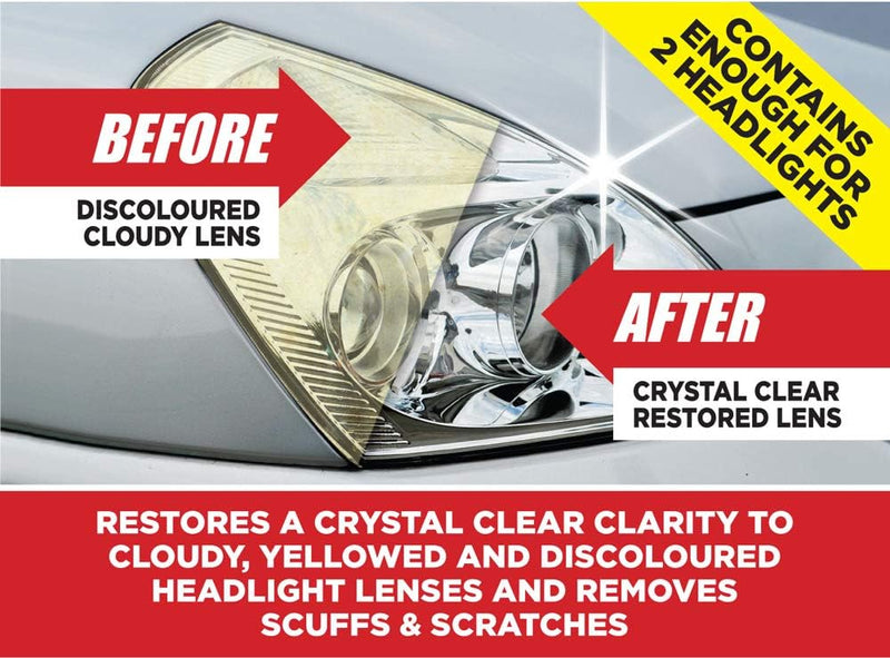 E‑Tech Headlight Restoration Kit