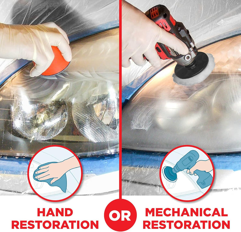 E‑Tech Headlight Restoration Kit