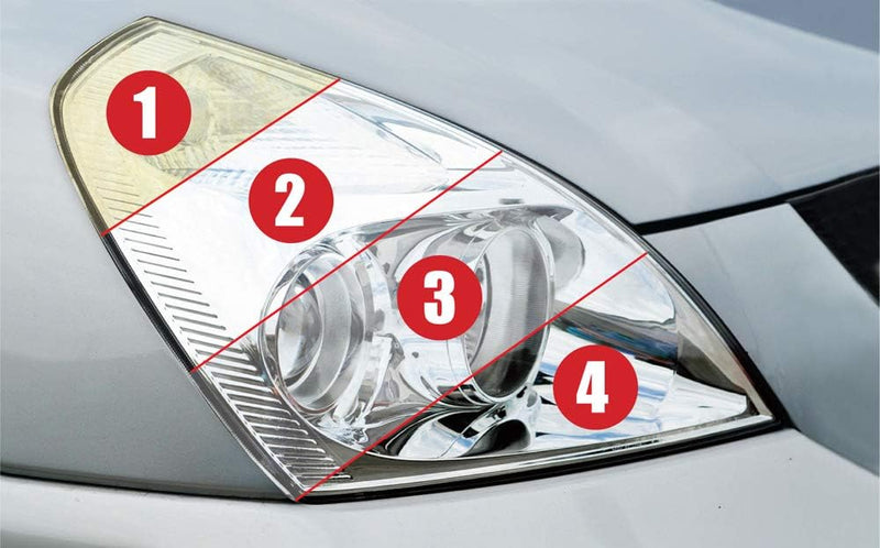 E‑Tech Headlight Restoration Kit