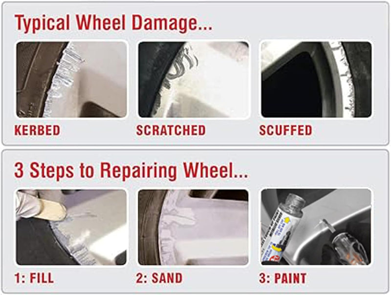 E‑Tech Alloy Wheel Refurbishment Kit Graphite Grey