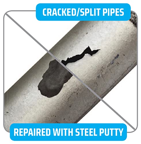 E-Tech Steel-Tech Repair Putty – Drinking Water Safe