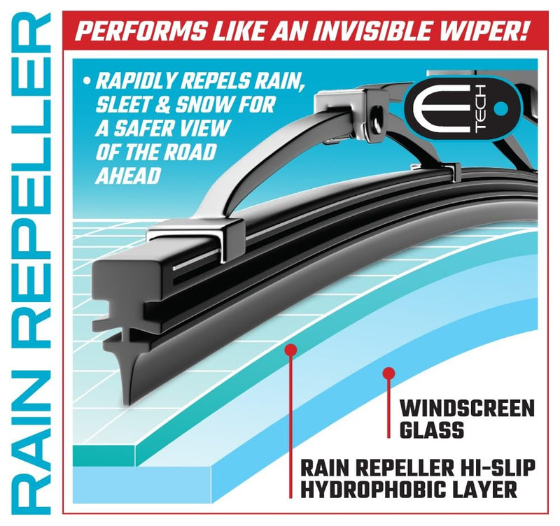 E-Tech Car Rain Repellent 200ml – Exterior Glass Treatment